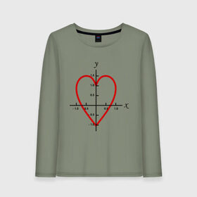 Женский лонгслив хлопок с принтом Формула любви математическая (2) , 100% хлопок |  | x y | график | для студентов | координатная ось | кривая | математика | математическая формула | сердце | студенты | формула | форула любви
