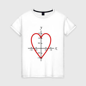 Женская футболка хлопок с принтом Формула любви математическая (2) , 100% хлопок | прямой крой, круглый вырез горловины, длина до линии бедер, слегка спущенное плечо | x y | график | для студентов | координатная ось | кривая | математика | математическая формула | сердце | студенты | формула | форула любви