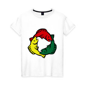 Женская футболка хлопок с принтом Рыбки , 100% хлопок | прямой крой, круглый вырез горловины, длина до линии бедер, слегка спущенное плечо | рыбки | рыбки плавающие по кругузамкнутый круг | рыбы