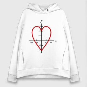 Женское худи Oversize хлопок с принтом Формула любви математическая (2) , френч-терри — 70% хлопок, 30% полиэстер. Мягкий теплый начес внутри —100% хлопок | боковые карманы, эластичные манжеты и нижняя кромка, капюшон на магнитной кнопке | x y | график | для студентов | координатная ось | кривая | математика | математическая формула | сердце | студенты | формула | форула любви