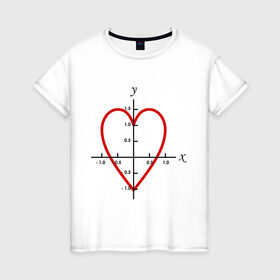 Женская футболка хлопок с принтом Формула любви математическая (2) , 100% хлопок | прямой крой, круглый вырез горловины, длина до линии бедер, слегка спущенное плечо | Тематика изображения на принте: x y | график | для студентов | координатная ось | кривая | математика | математическая формула | сердце | студенты | формула | форула любви