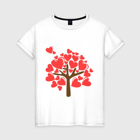 Женская футболка хлопок с принтом Семейное дерево. Мама , 100% хлопок | прямой крой, круглый вырез горловины, длина до линии бедер, слегка спущенное плечо | для семьи | комплект семейный | мама | семейные