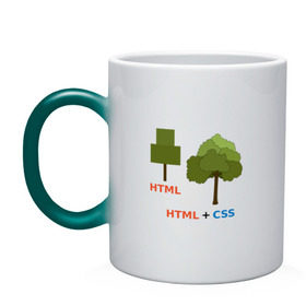 Кружка хамелеон с принтом Веб-дизайнеры html + css , керамика | меняет цвет при нагревании, емкость 330 мл | css | html | веб дизайн | дерево | дизайн | программирование | программист