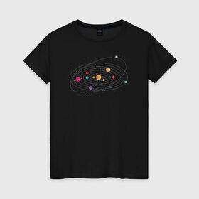 Женская футболка хлопок с принтом Солнечная Система , 100% хлопок | прямой крой, круглый вырез горловины, длина до линии бедер, слегка спущенное плечо | galaxy | solar | space | system | астрология | астрономия | галактика | звезды | космос | планета | планеты | система | солнечная