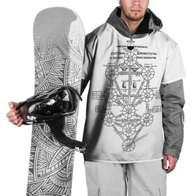 Накидка на куртку 3D с принтом eVa-updown , 100% полиэстер |  | Тематика изображения на принте: evangelion | ангелы | арт | база nerf | евангелион | икари | кабинет | кабинет икари | надпись | свитки | чёрное белое