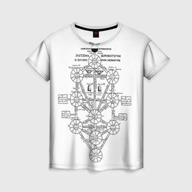Женская футболка 3D с принтом eVa-updown , 100% полиэфир ( синтетическое хлопкоподобное полотно) | прямой крой, круглый вырез горловины, длина до линии бедер | evangelion | ангелы | арт | база nerf | евангелион | икари | кабинет | кабинет икари | надпись | свитки | чёрное белое