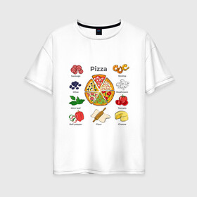 Женская футболка хлопок Oversize с принтом Рецепт пиццы , 100% хлопок | свободный крой, круглый ворот, спущенный рукав, длина до линии бедер
 | блюдо | грибы | колбаса | колбаска | креветки | кусочки пиццы | мята | оливки | перец | пицца | помидоры | сыр | тесто