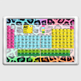 Магнит 45*70 с принтом Таблица менделеева , Пластик | Размер: 78*52 мм; Размер печати: 70*45 | леопард | менделеева | таблица | химия