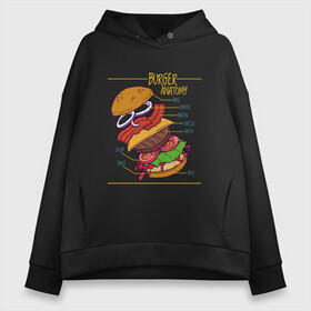 Женское худи Oversize хлопок с принтом Схема Анатомия Бургера , френч-терри — 70% хлопок, 30% полиэстер. Мягкий теплый начес внутри —100% хлопок | боковые карманы, эластичные манжеты и нижняя кромка, капюшон на магнитной кнопке | anatomy | bacon | bun | burger | cheese | cheeseburger | fast | fastfood | food | hamburger | onion | patty | salad | sauce | scheme | бекон | булочка | гамбургер | котлета | лук | луковые кольца | помидоры | прикол | салат | соус | сыр | чертёж