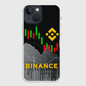 Чехол для iPhone 13 mini с принтом BINANCE   БИНАНС   ГРАФИК ,  |  | binance | binance com | bitcoin | bittrex com | btc | exmo me | hodl | trading | банан биржа | бинанс | биткоин | график. | криптовалюта биржа | криптотрейдер | криптотрейдинг | трейдинг