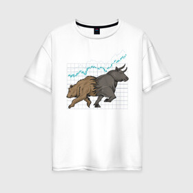 Женская футболка хлопок Oversize с принтом Бык или Медведь , 100% хлопок | свободный крой, круглый ворот, спущенный рукав, длина до линии бедер
 | bulls | акции | банк | бык | инвестиции | медведь | тинькофф