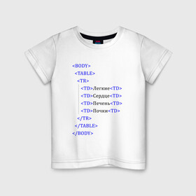 Детская футболка хлопок с принтом Боди , 100% хлопок | круглый вырез горловины, полуприлегающий силуэт, длина до линии бедер | html | боди | код html | программист | синтаксис | тело | хтмл