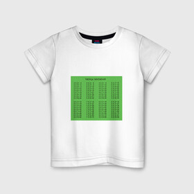 Детская футболка хлопок с принтом Таблица Умножения! , 100% хлопок | круглый вырез горловины, полуприлегающий силуэт, длина до линии бедер | арифметика | ботану | математика | таблица | тетрадь | умножение | универ. | уроки | учителю